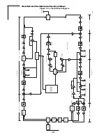 Предварительный просмотр 22 страницы Wireless WaveNet Link AX Installation And Operation Manual