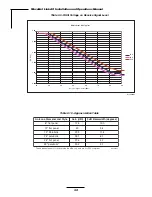 Предварительный просмотр 40 страницы Wireless WaveNet Link AX Installation And Operation Manual