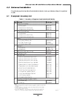 Предварительный просмотр 43 страницы Wireless WaveNet Link AX Installation And Operation Manual