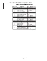 Предварительный просмотр 50 страницы Wireless WaveNet Link AX Installation And Operation Manual