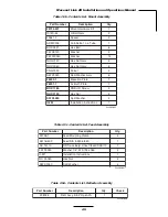 Предварительный просмотр 53 страницы Wireless WaveNet Link AX Installation And Operation Manual