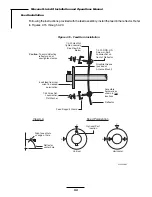 Предварительный просмотр 58 страницы Wireless WaveNet Link AX Installation And Operation Manual