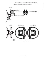 Предварительный просмотр 65 страницы Wireless WaveNet Link AX Installation And Operation Manual