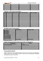 Preview for 23 page of WirelessAlert TextAlert IV User Manual