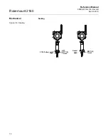 Preview for 50 page of WirelessHART Rosemount 2160 WirelessHART Reference Manual