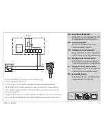 Предварительный просмотр 25 страницы WirelessHART SWA70 Operating Instructions Manual