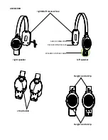 Preview for 5 page of Wirelesssir SS1106 User Manual