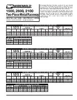 Wiremold 2600-10 Installation Instructions Manual preview