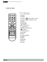 Preview for 8 page of Wirepath Surveillance WPS-100-DVR User Manual