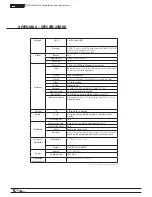 Preview for 81 page of Wirepath Surveillance WPS-100-DVR User Manual