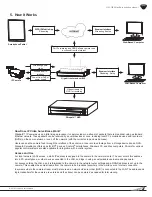 Preview for 9 page of Wirepath Surveillance WPS-300-DOM-IP Installation Manual