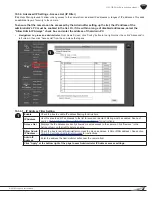 Preview for 35 page of Wirepath Surveillance WPS-300-DOM-IP Installation Manual