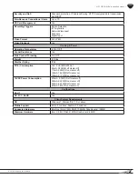 Preview for 67 page of Wirepath Surveillance WPS-300-DOM-IP Installation Manual