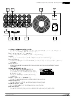 Предварительный просмотр 7 страницы Wirepath Surveillance WPS-300-DVR-16CH Installation And User Manual