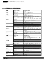 Предварительный просмотр 108 страницы Wirepath Surveillance WPS-300-DVR-16CH Installation And User Manual