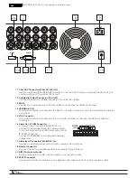 Предварительный просмотр 7 страницы Wirepath Surveillance WPS-300-DVR Installation And User Manual