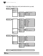 Предварительный просмотр 12 страницы Wirepath Surveillance WPS-550-DOM-A-BL Installation Manual