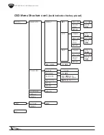 Предварительный просмотр 14 страницы Wirepath Surveillance WPS-550-DOM-A-BL Installation Manual