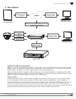 Предварительный просмотр 9 страницы Wirepath Surveillance WPS-550-DOM-IP Manual