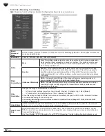 Предварительный просмотр 48 страницы Wirepath Surveillance WPS-550-DOM-IP Manual