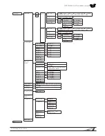 Preview for 11 page of Wirepath Surveillance WPS-700-BUL-A-GR Installation Manual