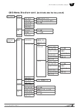 Preview for 11 page of Wirepath Surveillance WPS-750-BUL-AH-GR Installation Manual