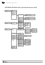 Preview for 12 page of Wirepath Surveillance WPS-750-BUL-AH-GR Installation Manual