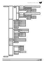 Preview for 13 page of Wirepath Surveillance WPS-750-BUL-AH-GR Installation Manual