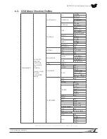 Preview for 13 page of Wirepath Surveillance WPS-765-BUL-AH Installation Manual