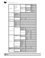 Preview for 14 page of Wirepath Surveillance WPS-765-BUL-AH Installation Manual