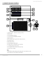 Предварительный просмотр 5 страницы Wirepath WP-PS Series Installation And User Manual