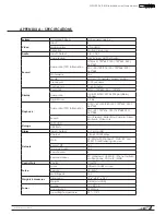 Preview for 109 page of Wirepath WPS-100-DVR-8CH Owner'S Manual