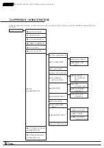 Предварительный просмотр 120 страницы Wirepath WPS-365-DVR Installation And User Manual