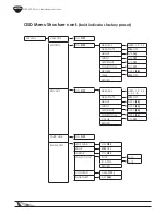 Предварительный просмотр 10 страницы Wirepath WPS-500-DOM-A-BL Installation Manual