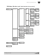 Предварительный просмотр 11 страницы Wirepath WPS-500-DOM-A-BL Installation Manual