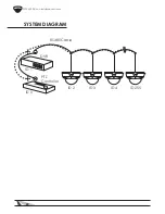 Предварительный просмотр 22 страницы Wirepath WPS-500-DOM-A-BL Installation Manual