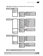 Предварительный просмотр 11 страницы Wirepath WPS-550-BUL-A-GR Installation Manual