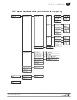 Предварительный просмотр 13 страницы Wirepath WPS-550-BUL-A-GR Installation Manual