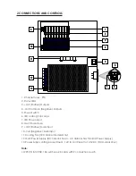 Preview for 5 page of Wirepath WPS-PS9-12VDC -10A Installation And User Manual