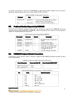 Preview for 6 page of WiRobot DrRobot PMB5010 User Manual