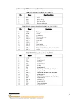 Preview for 7 page of WiRobot DrRobot PMB5010 User Manual