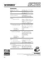 Preview for 12 page of wirsbo A3091000 Installation And Operating Instructions For The Installer