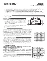 Preview for 1 page of wirsbo DuoMix 201 Installation Instructions Manual