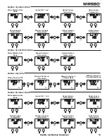 Preview for 15 page of wirsbo DuoMix 201 Installation Instructions Manual