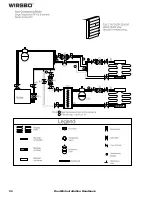 Preview for 24 page of wirsbo DuoMix 201 Installation Instructions Manual