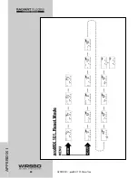 Предварительный просмотр 46 страницы wirsbo proMIX 101 Installation Manual