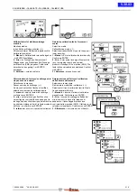 Предварительный просмотр 441 страницы WIRTGEN KMA 200 Instruction Manual