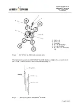 Preview for 10 page of WIRTH OKTOPUS GL-K800 Operating Instructions Manual