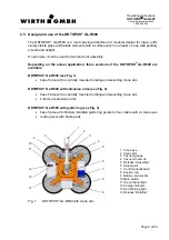 Предварительный просмотр 9 страницы WIRTH OKTOPUS GL-R600 Operating Instructions Manual