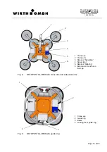 Предварительный просмотр 10 страницы WIRTH OKTOPUS GL-R600 Operating Instructions Manual